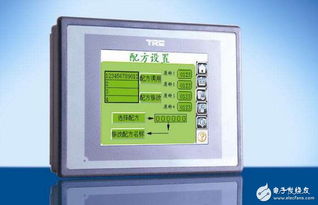 虛擬現實人機界面 發展、結構與PLC控制通訊工程